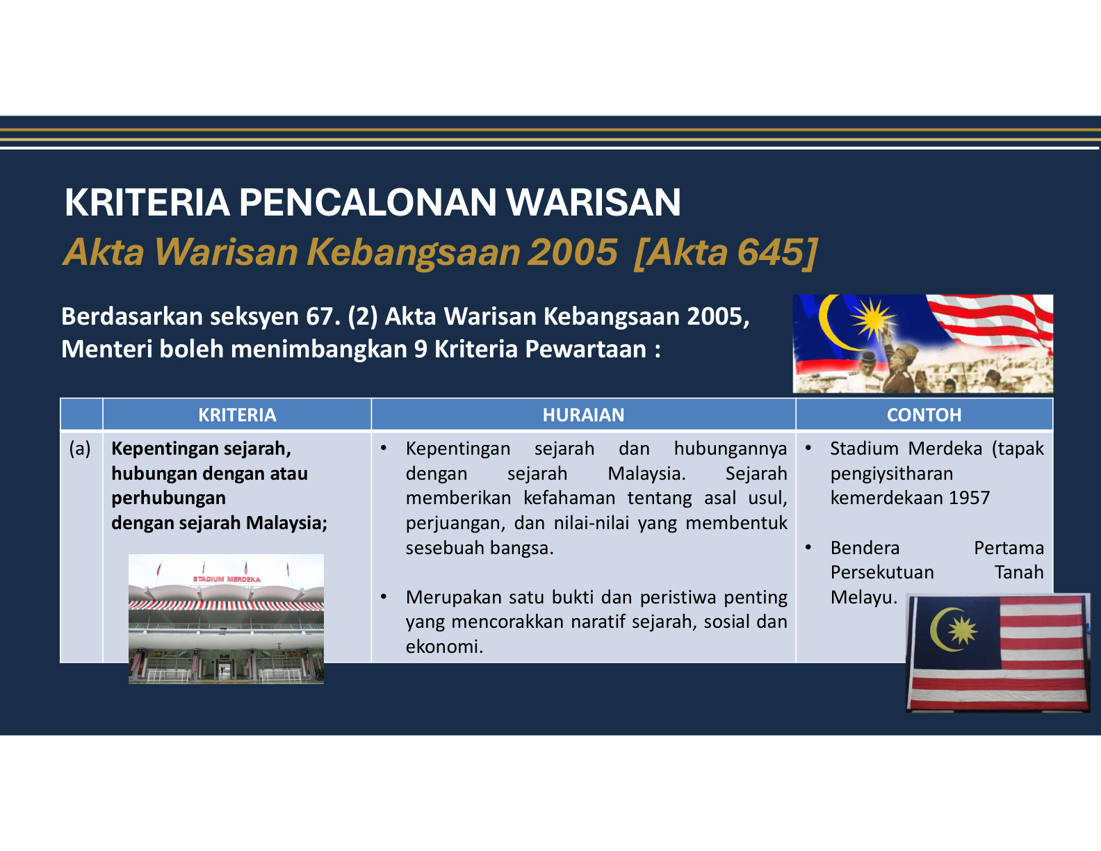 Jadual kriteria pencalonan warisan dalam sumber